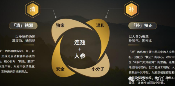 从专利到产品：筑起家庭日常呼吸防护墙 